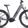 Cube Reaction Hybrid Pro Allroad 750 2023